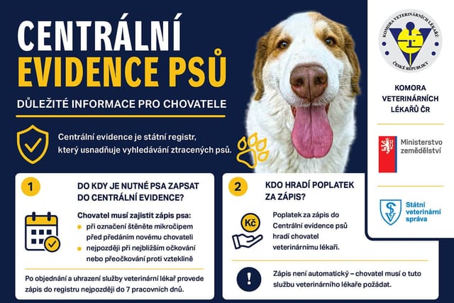 Foto: Colegio de Veterinarios de la República Checa